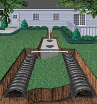 septic tank pumping